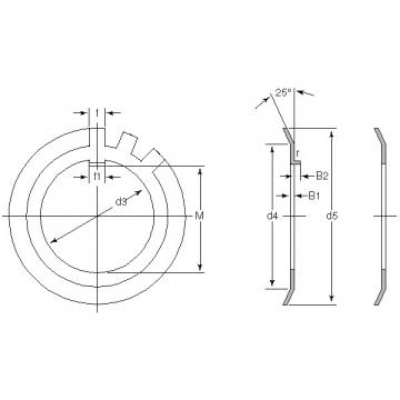 AW40X NTN SPHERICAL ROLLER NTN JAPAN BEARING