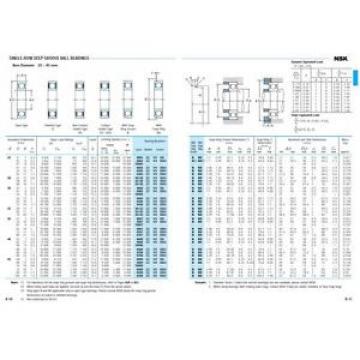 Bearing 6009 single row deep groove ball, 45-75-16 mm (choose type, tier, pack)